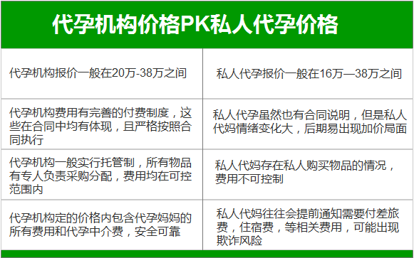 价格优势对比4.png