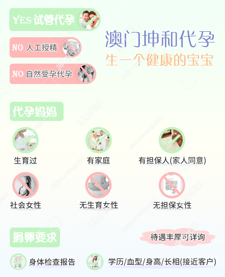 坤和第三方生殖助孕优势.png